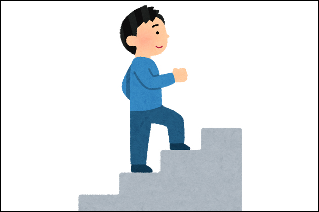 �o��n�uPCMAX�v�̓o�^���@�I�ȒP5�X�e�b�v�œo�^����